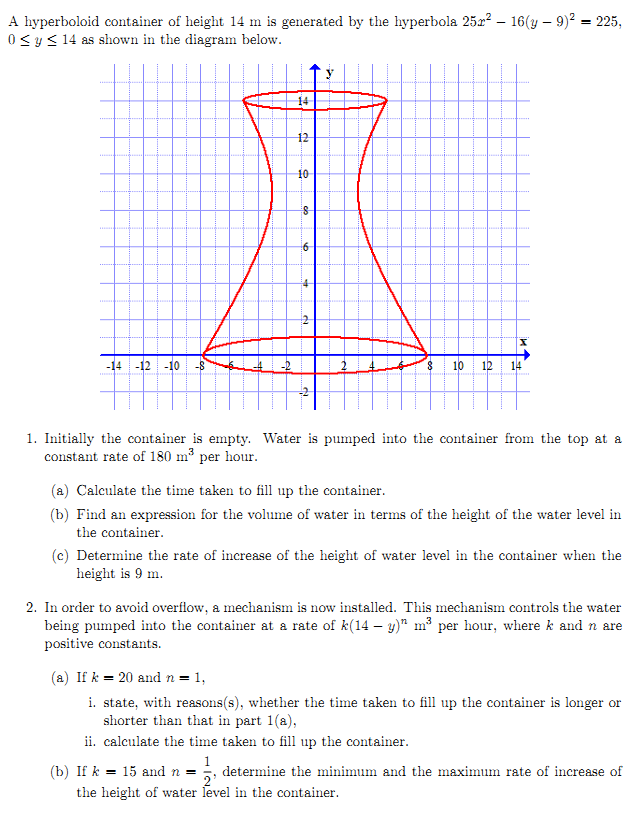 Mathematics t coursework introduction