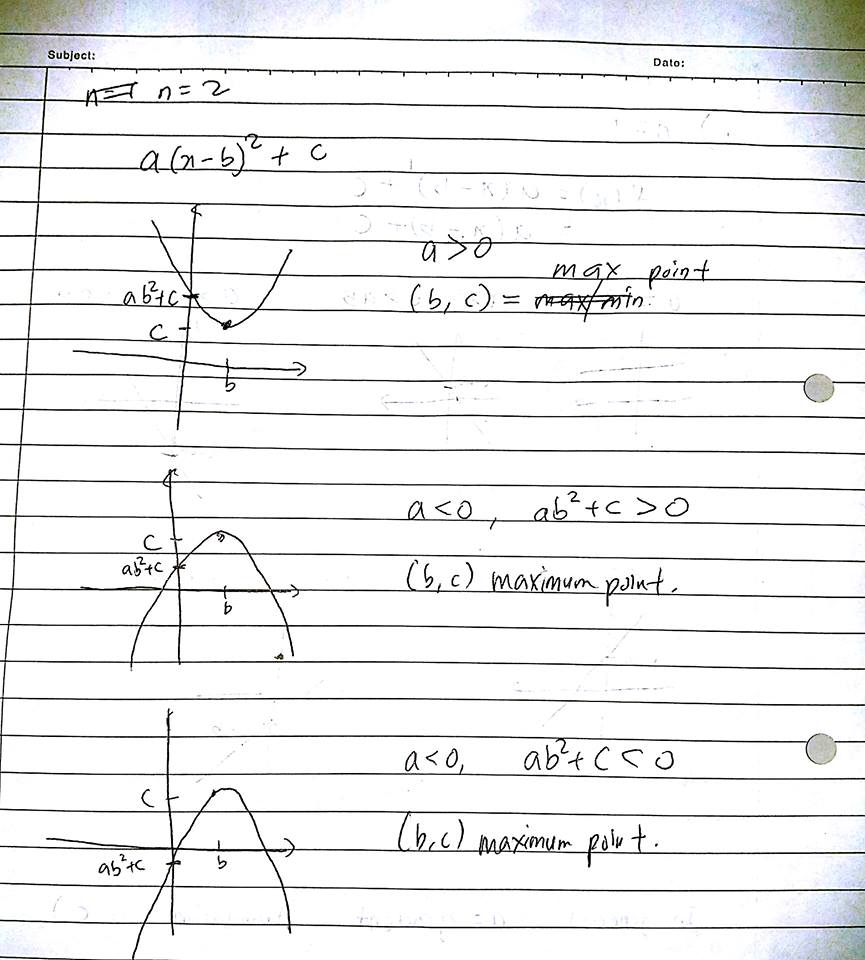 Stpm mathematics t coursework 2013 term 1