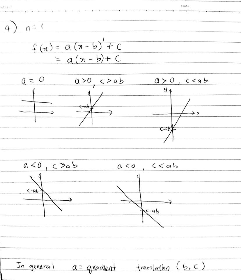 Mathematics m coursework