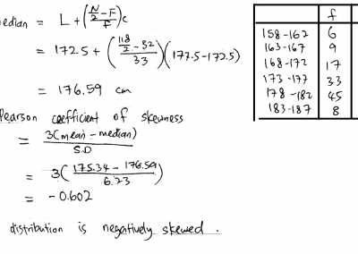 STPM 2014 Term 3 Mathematics (T) Repeat Paper 3 Question 1