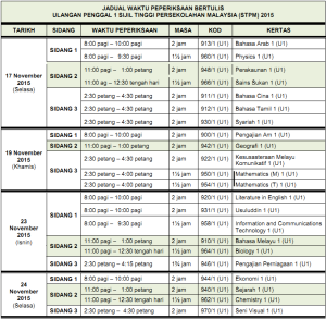 STPM 2015 Repeat Term 1 Exam Timetable new