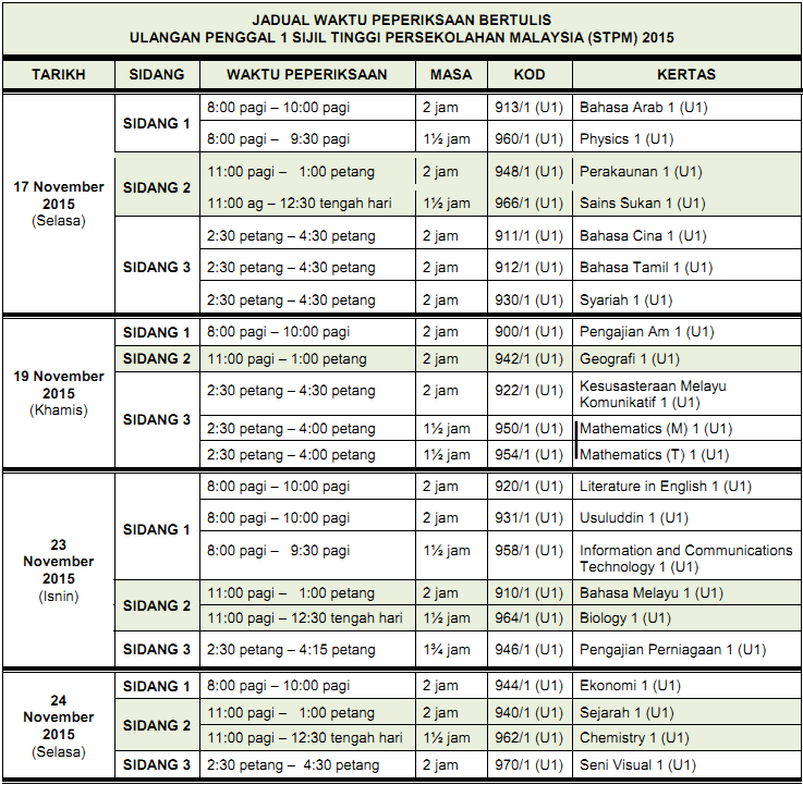 STPM 2015 Term 1 Ulangan Timetable