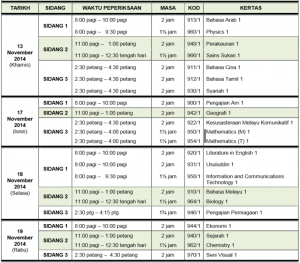 STPM 2015 Term 1 Exam Timetable new