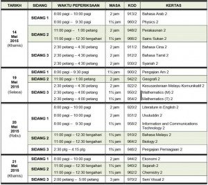 STPM 2015 Term 2 Exam Timetable new