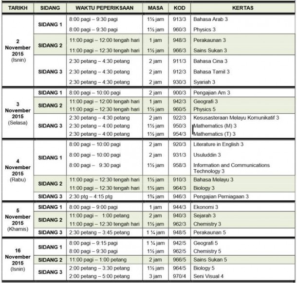 H35-582 Exam