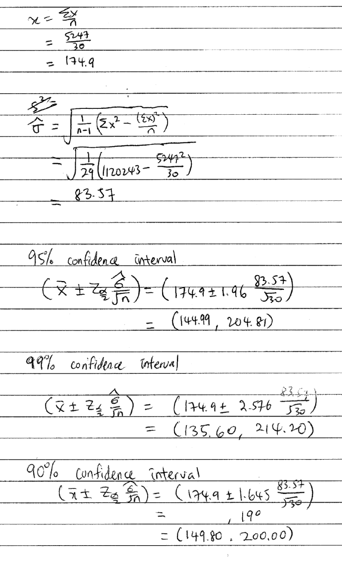 maths t coursework sample